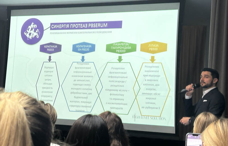 Синергія протеаз pb serum -  слайд презентації