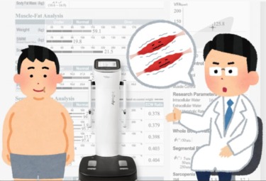 bodyfat.inbody